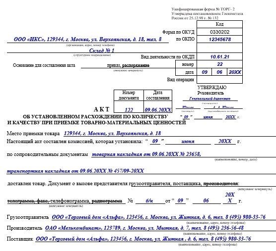 ТОРГ-2 форма 2