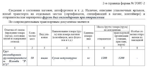 ТОРГ-2 форма 2