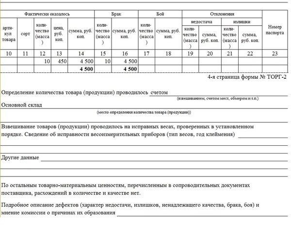 ТОРГ-2 форма 2