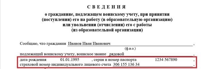 Изменения в информировании военкоматов работодателями о сотрудниках в 2024 году