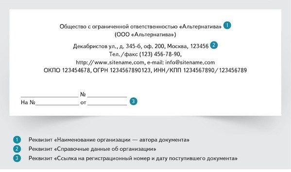 Образец бланка для писем организации