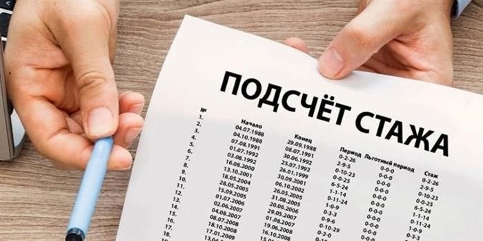 Расчет пенсии за выслугу лет