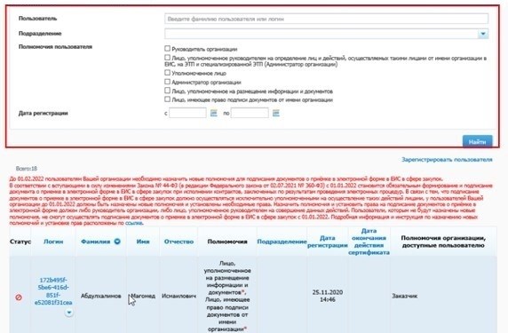 Зарегистрированные пользователи в ЕИС