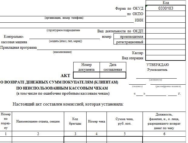 C:UsersВоваDesktopБУХГУРУфевраль 201888 Нужен ли паспорт при возврате товара ВЕБakt-vozvrata-deneg-pokupatelyu.png