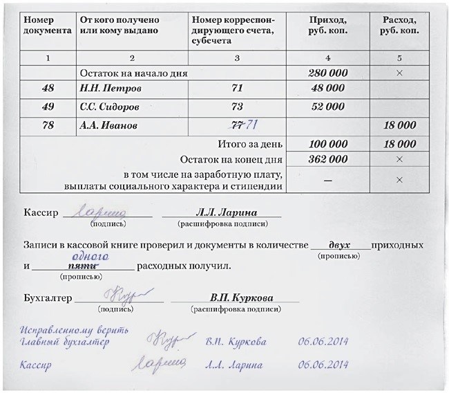 Образец исправления кассовой книги