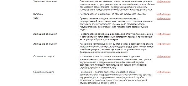 Как зарегистрироваться через Госуслуги в МФЦ в 2024 году: доступные способы, инструкция