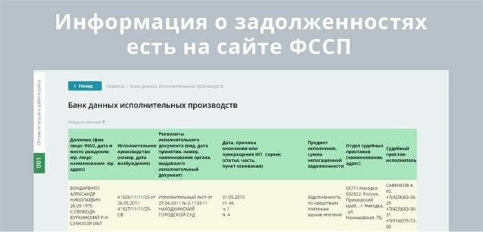 Информация о долгах доступна на сайте Федеральной службы по надзору в сфере защиты прав потребителей.