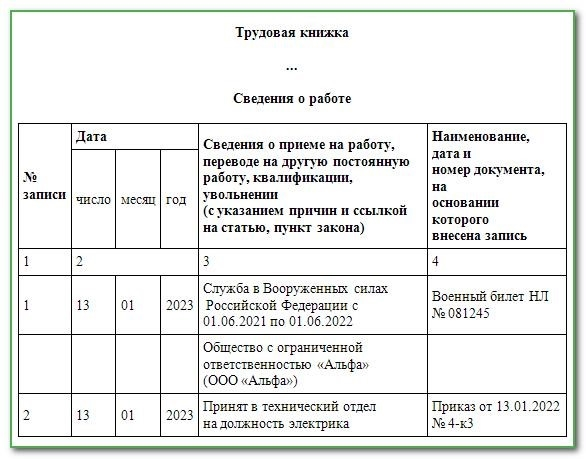 Входит ли в стаж военная служба при ограничении пенсии в 2023 году?