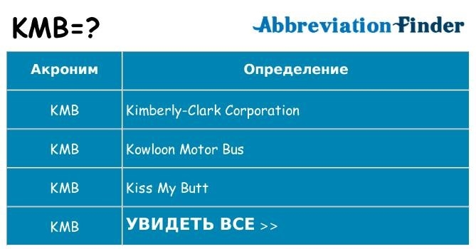 Что означает аббревиатура kmb?