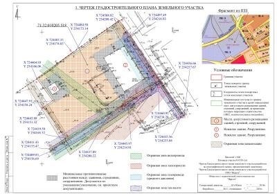 Градостроительный план земельного участка - что это? (ГПЗУ)