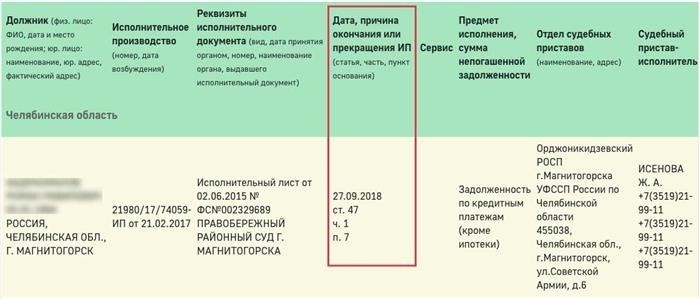 Поиск и проверка исполнительного производства по фамилии, по номеру дела