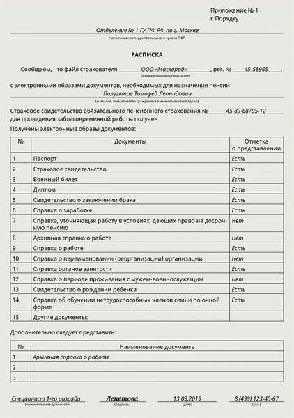 Что происходит, когда работник достигает пенсионного возраста: права работника