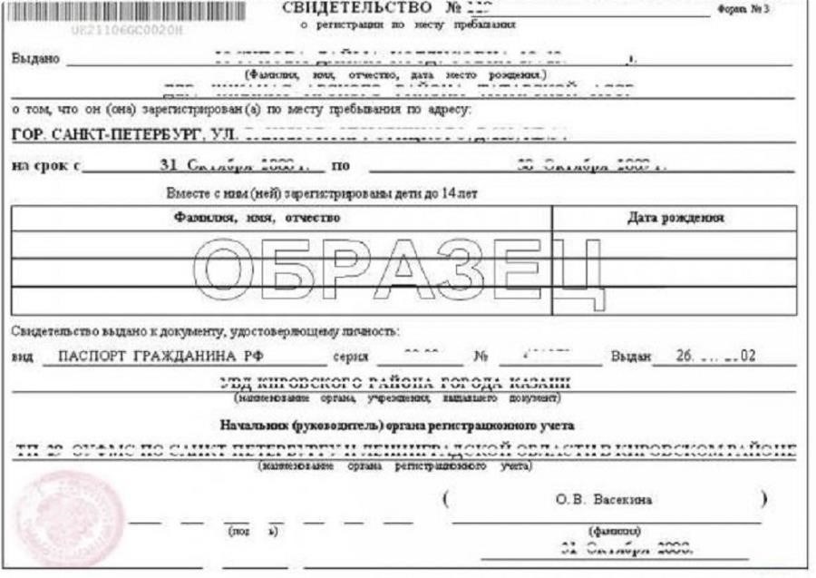 Какие ограничения применяются к регистрации в квартирах?