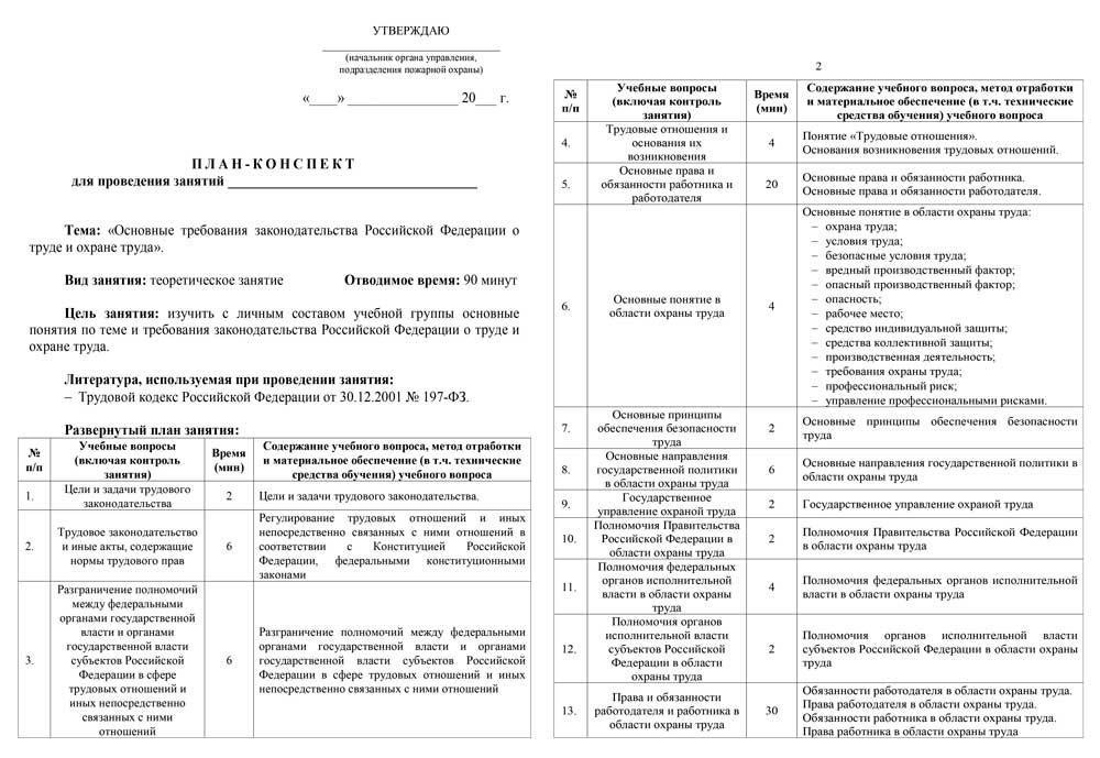 Основные изменения и требования законодательства