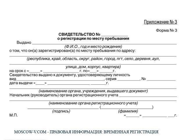Временная регистрация в квартирах: Условия и ограничения
